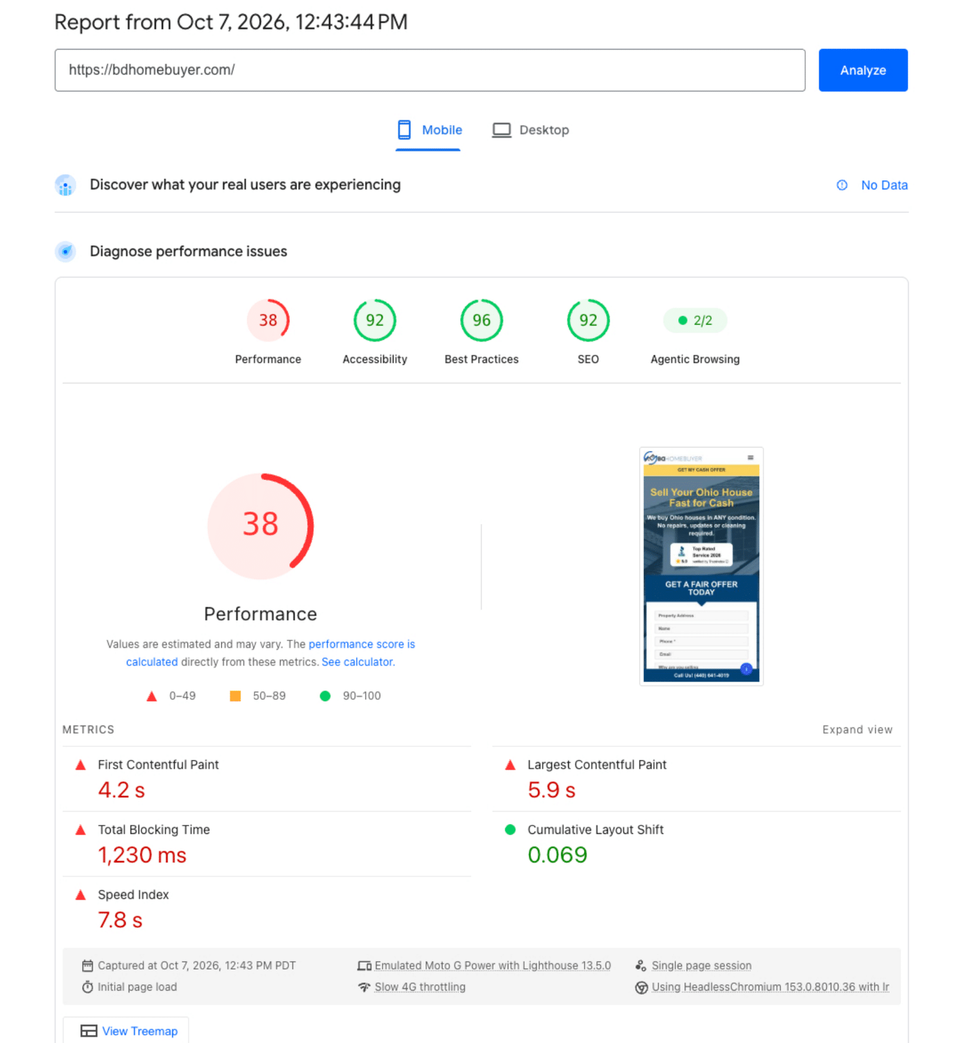 PageSpeed Insights mobile report for bdhomebuyer.com on October 7, 2026: performance 38, LCP 5.9 s, total blocking time 1,230 ms